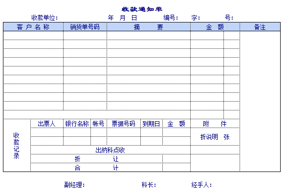 銷售與收款循環審計培訓教材(PPT 37頁)