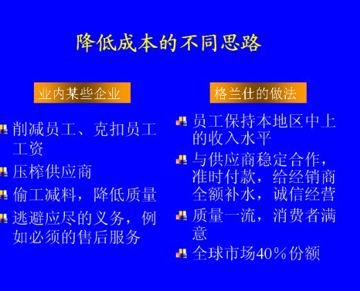 格蘭仕成本管理簡述