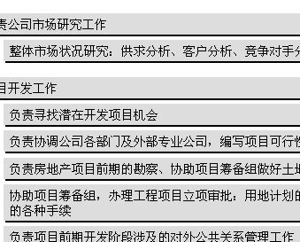 組織結構、定崗定編與部門職責說明