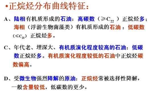石油、天然氣與油田水的基本特征