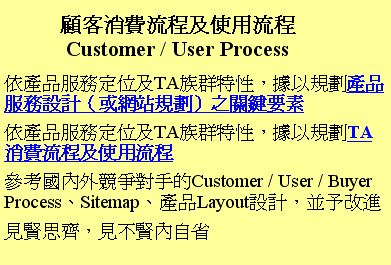 CRM顧客關係管理如何得到強化改善