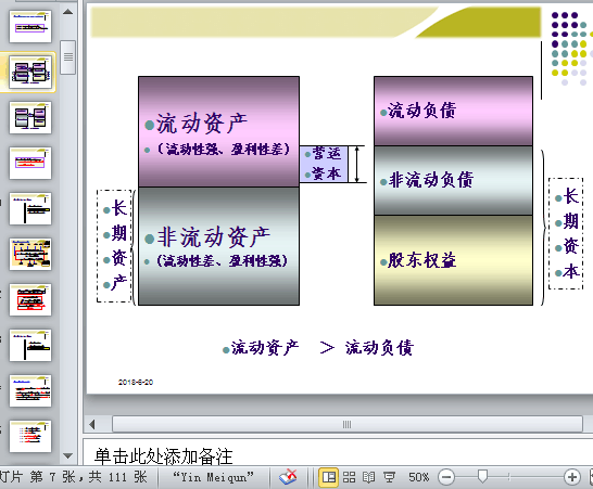 YaӖn(ppt 111)