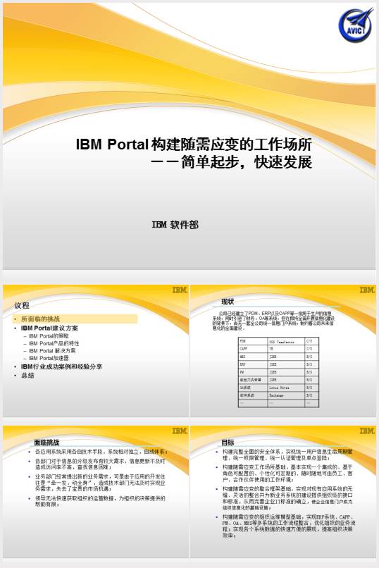 IBM PortalS葪׃Ĺ(PPT 45)