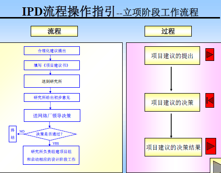 PD̲t(PDF 53)