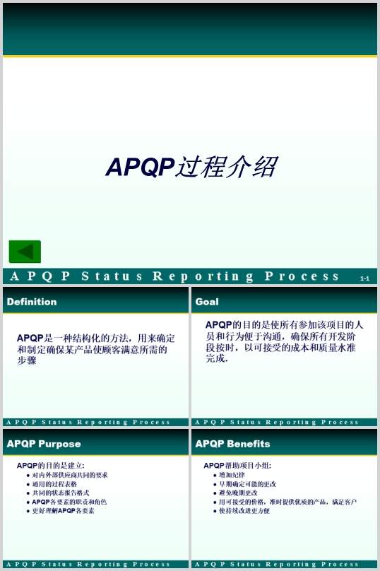 APQP^̽B(PPT 76)