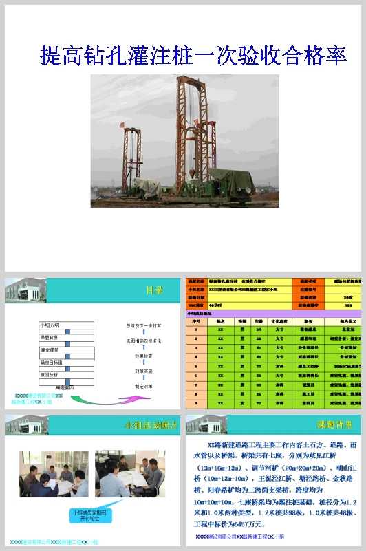 超高層電梯井道內工具式安全操作平台研發QC成果彙報(PPT 32頁)