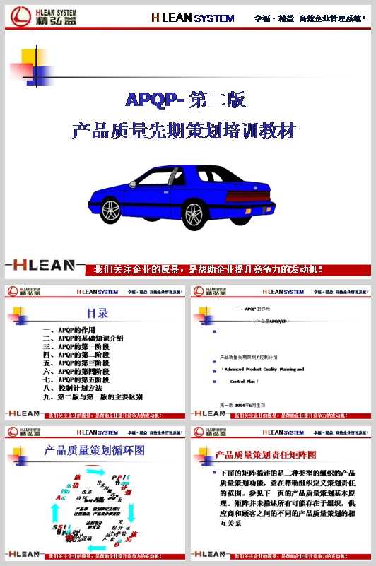 汽車行業產品質量先期策劃(PPT 96頁)