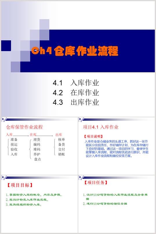 常減壓電脫鹽崗位操作培訓教材(PPT 27頁)