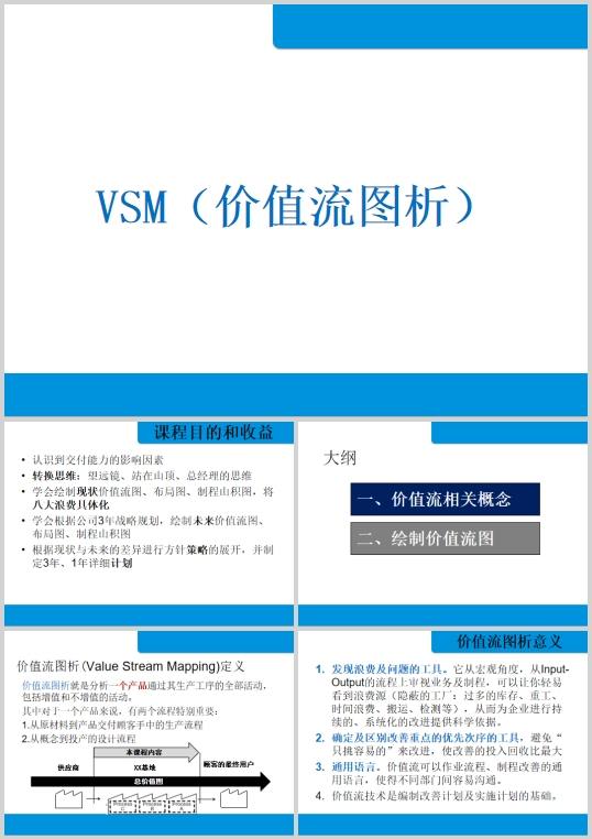 社會主義核心價值觀主題模板(PPT 29頁)