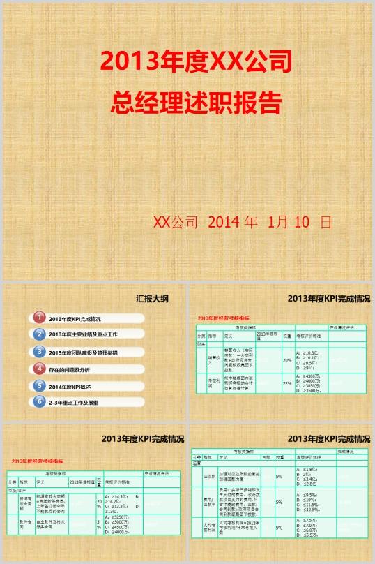 轉正述職報告(PPT 20頁)