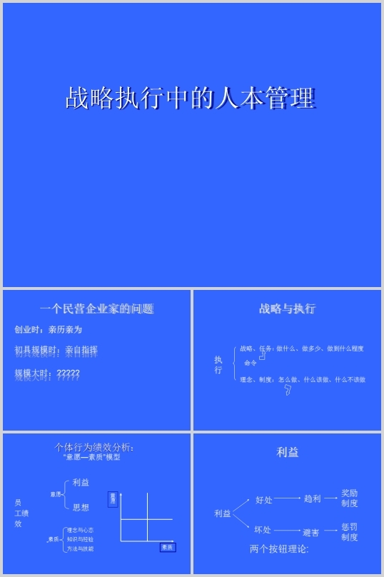 加盟旅行社分析及操作流程(PPT 29頁)