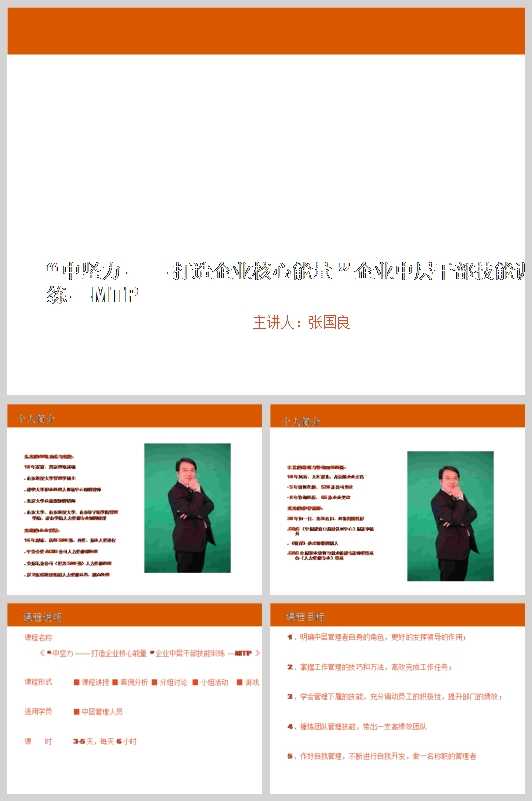 一名優秀的部門經理如何管理員工(DOC 30頁)