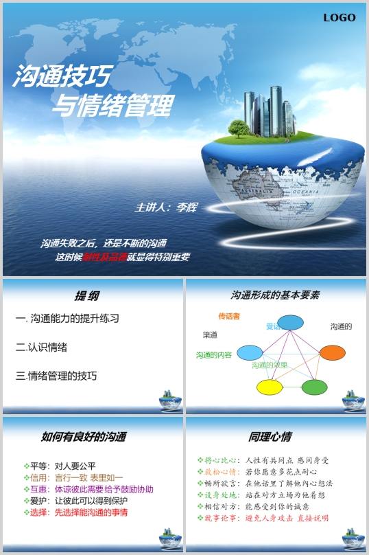 什麼是情商(PPT 87頁)