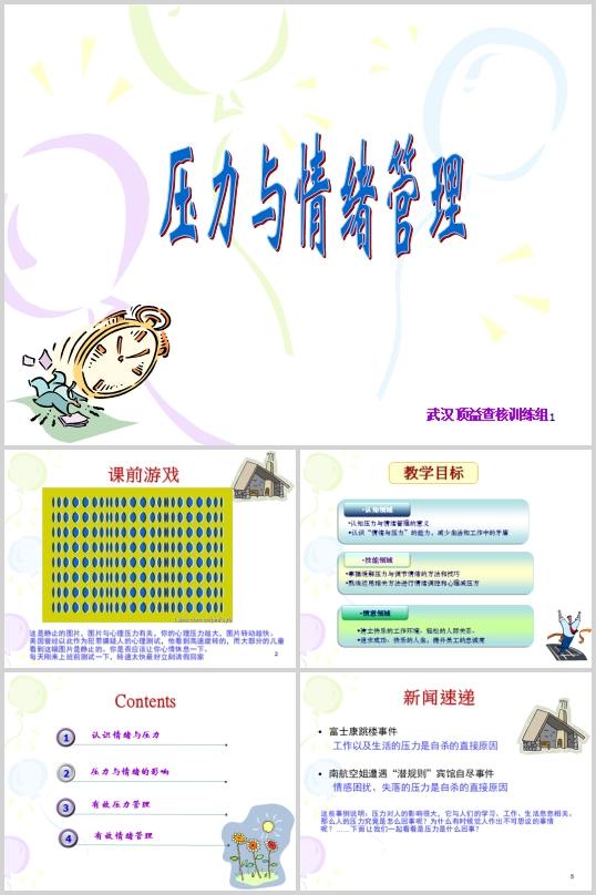 什麼是情商(PPT 87頁)