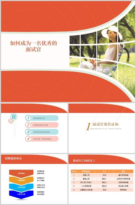 麵試模擬試題彙總之應變能力類(DOC 56頁)