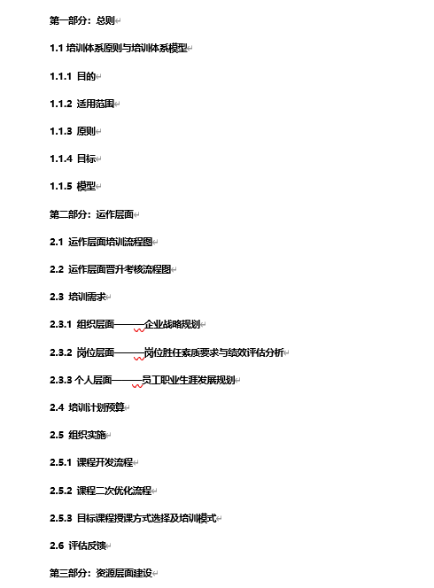 幼兒園五大領域培訓教材(PPT 26頁)
