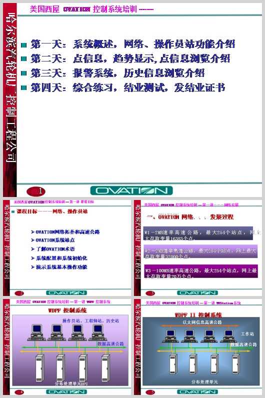 認識和了解計算機硬件及軟件培訓(PPT 66頁)