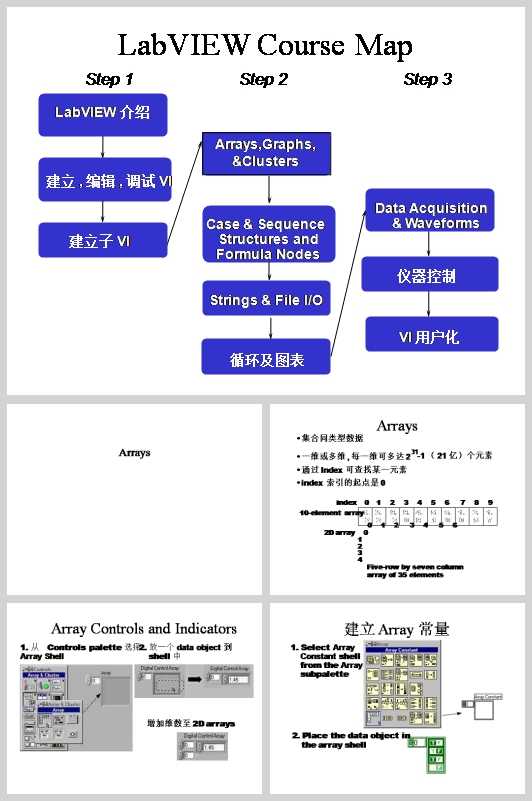 LABVIEWMӖvx(PPT 32)