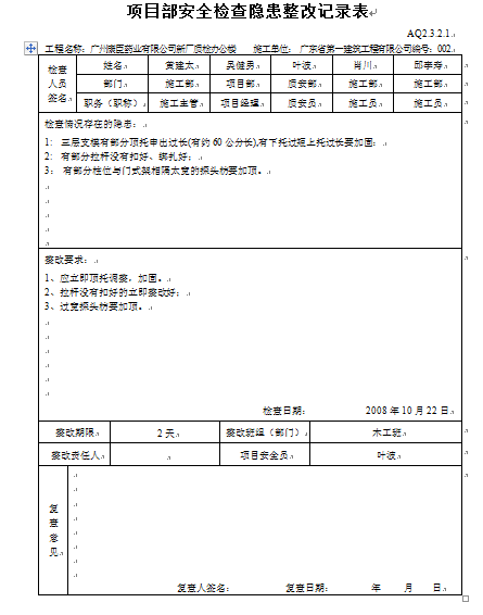 電器安全檢查記錄表(DOC 41頁)