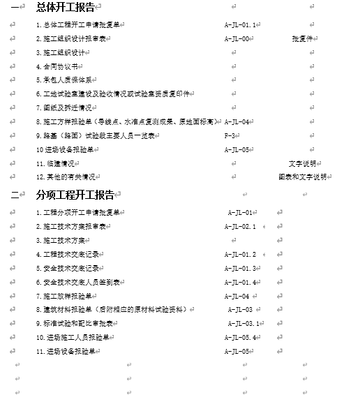 工資表自動計算個人所得稅表(XLS 2頁)