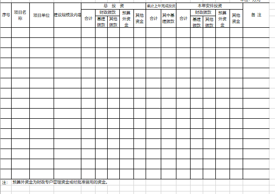 ��Ȼ������O֧���A���(XLS 1�)