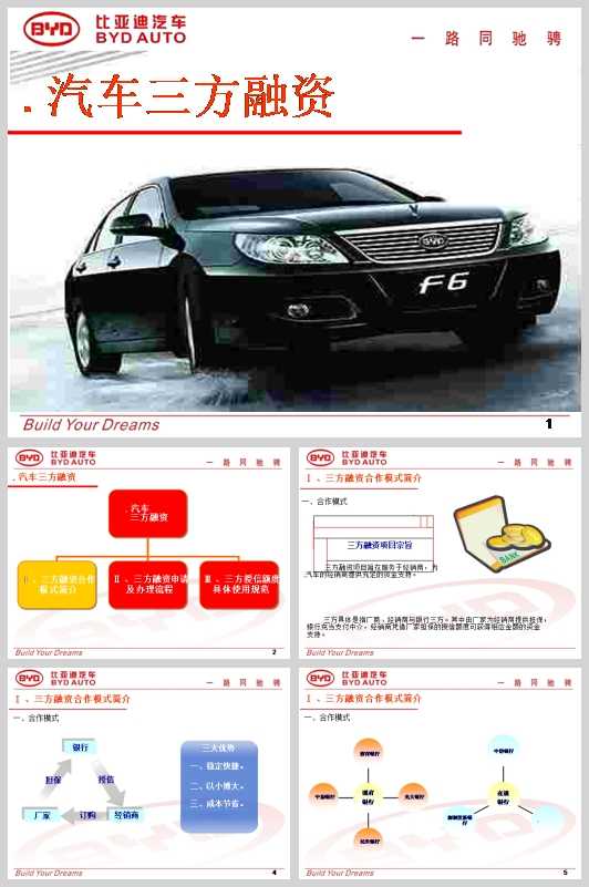 ĳ܇YģʽcӖ(PPT 29)