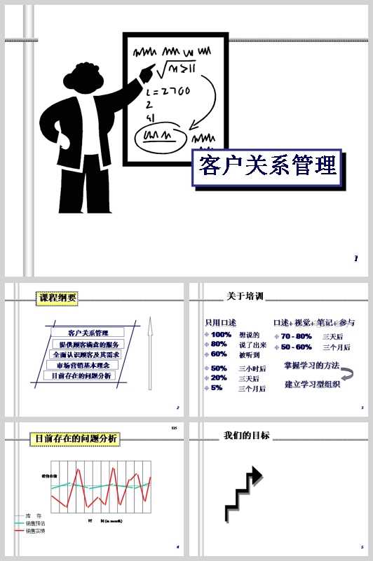 WrI켰CRM͑PS(PPT 45)