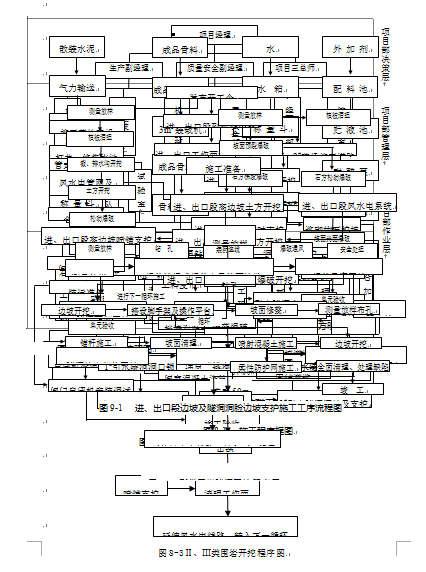 ˮ�������زĴ�ȫ(DOC 982�)