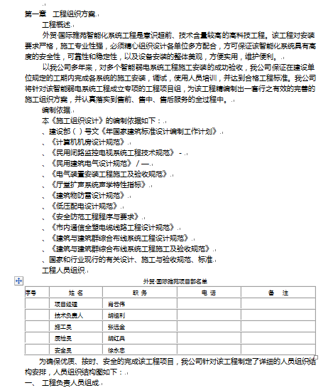 ĳ���H��Է���ܽ��B�S�yʩ���M���OӋ(DOC 28�)