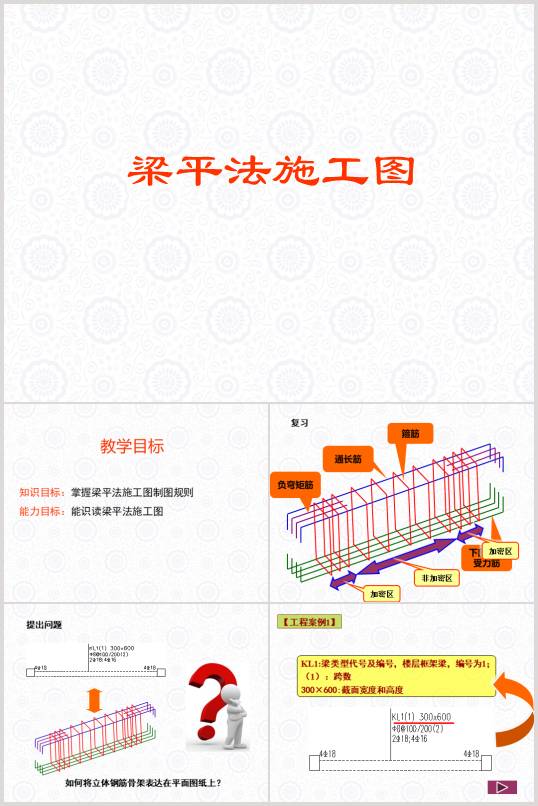 ��ƽ��ʩ���D֪�R��Ӗ�v�x(PPT 44�)