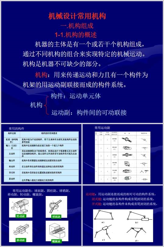 �Cе�OӋ���ÙC������(PPT 155�)