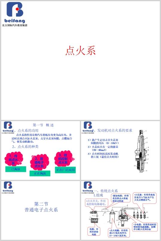 ܇cSyYԭӖ̲(PPT 81)