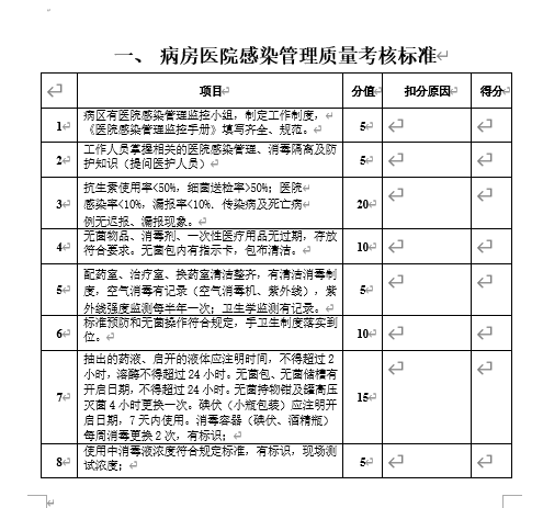 �tԺ��Ⱦ�z��˜ʱ���(DOC 36�)