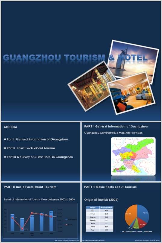 �{ɫ�����̄վƵ��Bģ��(PPT 10�)