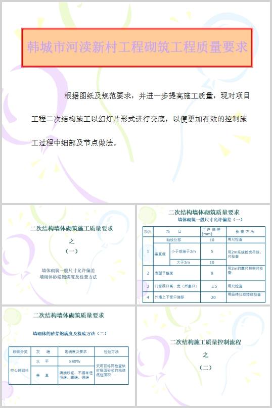 ĳ�´幤�����B�����|��Ҫ�����(PPT 33�)