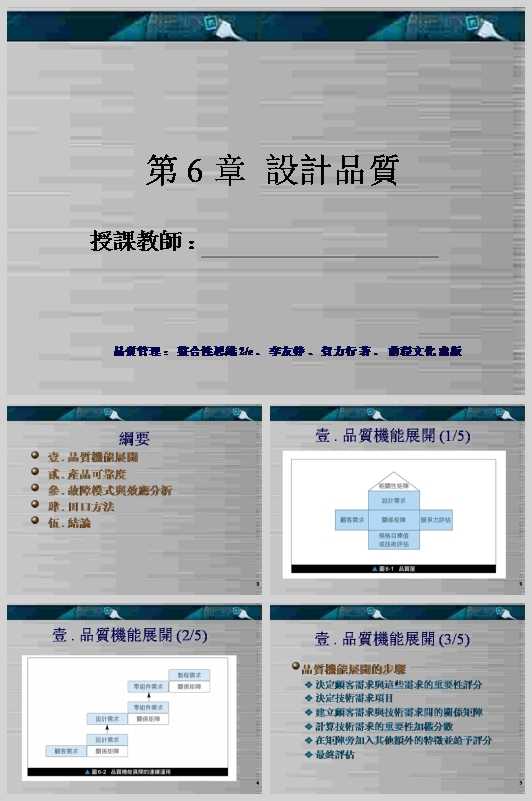 ʧЧģʽPIЧFMEAӖvx(PPT 51)