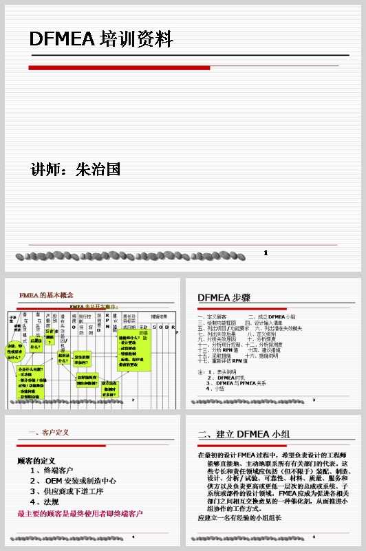 ʧЧģʽPIЧFMEAӖvx(PPT 51)