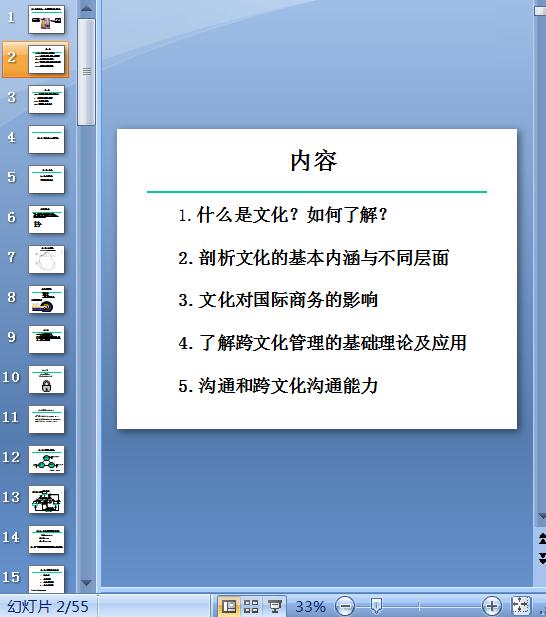 ���Ļ�����֮δ���I���ߵı؂�����(PPT 55�)