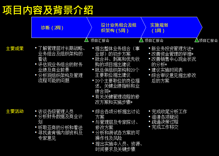 ĳ﹤̹˾ЧԃĿh(PPT 35)