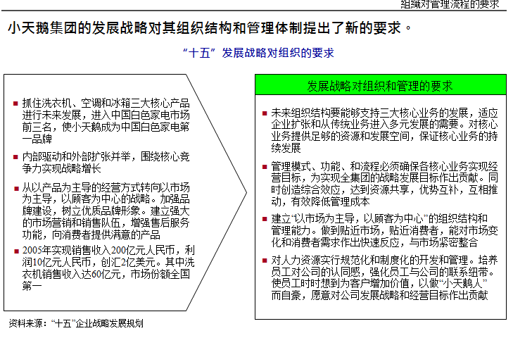 ĳ﹤̹˾ЧԃĿh(PPT 35)