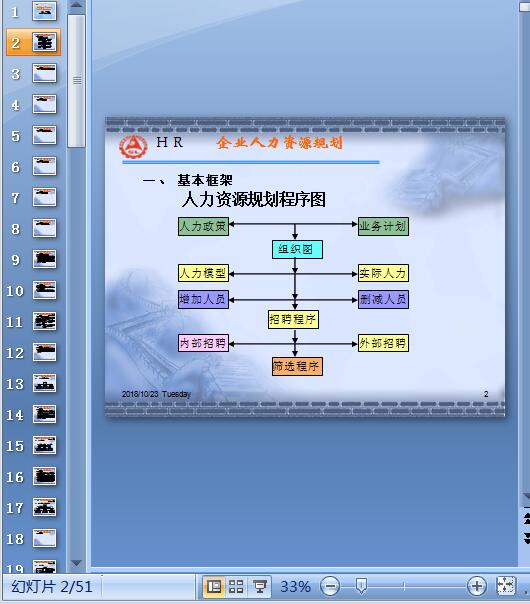 I18新利真人网
펟IYJCӖ̲(PPT 51)