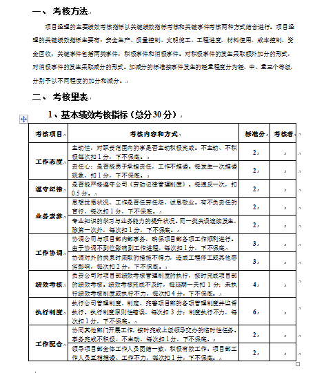 ĳ˾ĿˆTЧ˱(DOC 41)