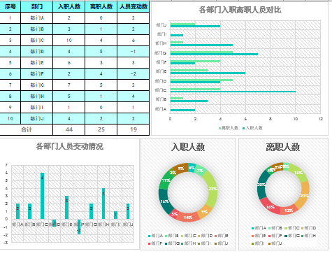 s¹ˆT׃ӛ䛱(XLS 1)