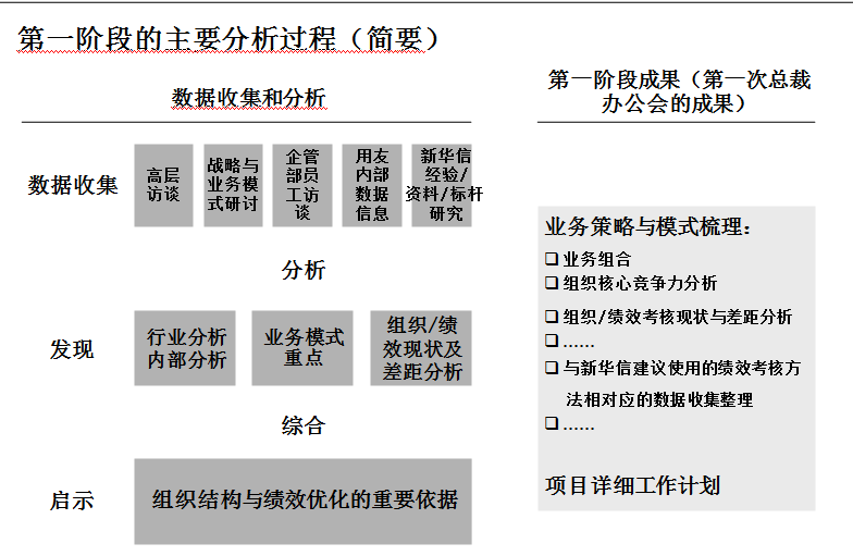ĳܛ˾MYcЧ˃Ŀh(PPT 94)