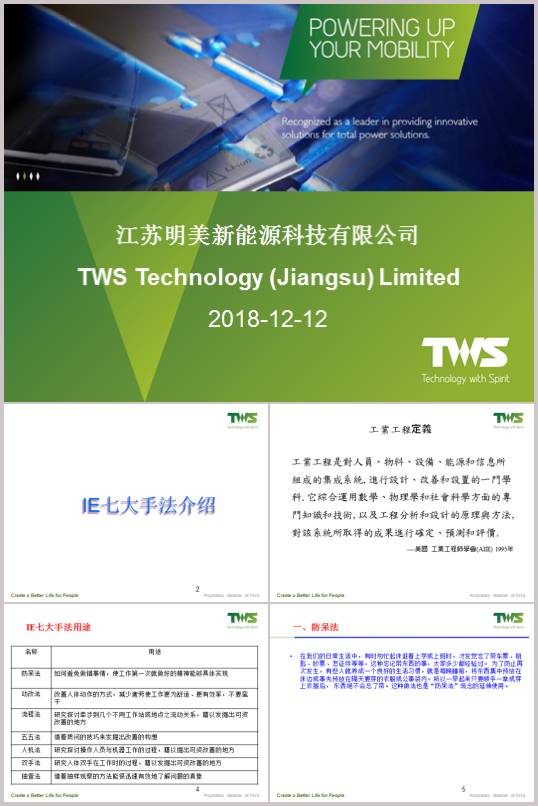 ĳԴƼ޹˾IEߴַB(PPT 30)