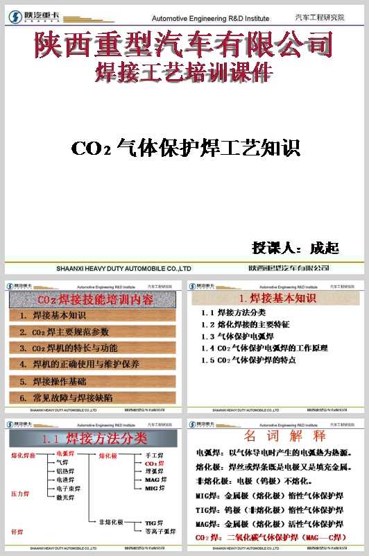 ĳ܇˾CO2woˇ֪R(PPT 87)