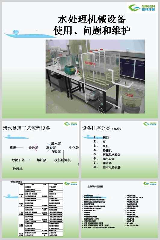 ˮ̎CеOʹú;SoӖ(PPT 63)