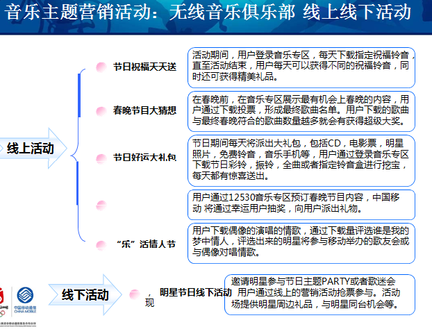 ĳ܇aƷϠIN߄(PPT 92)
