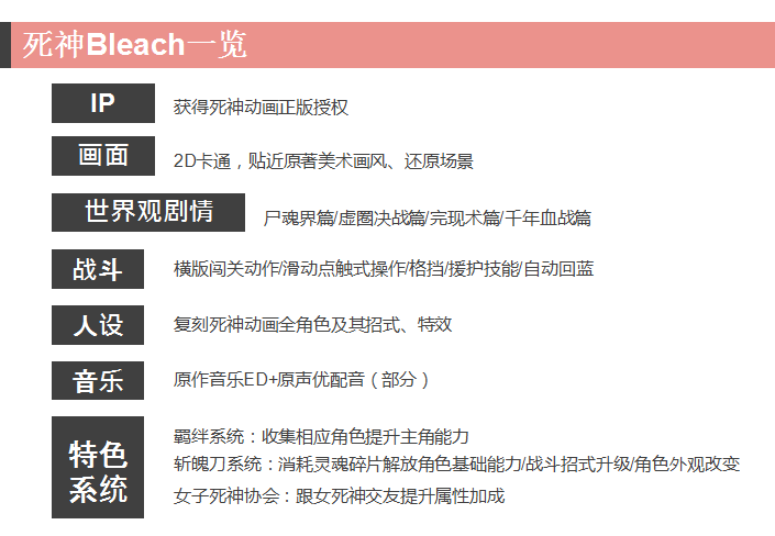 ĳ܇aƷϠIN߄(PPT 92)